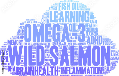 Wild Salmon Word Cloud