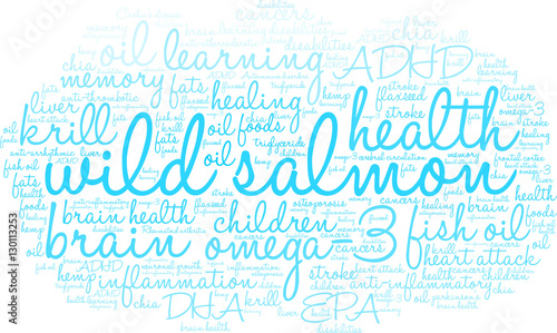 Wild Salmon Word Cloud