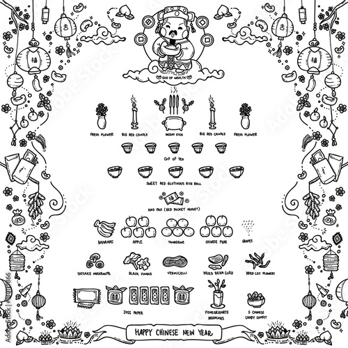 Vector Illustration of Chinese God of Wealth "Tsai Shen Yeh" Worshiped Offering Sacrifices On Chinese New Year. The Chinese text means "Good Fortune". Doodle Style.
