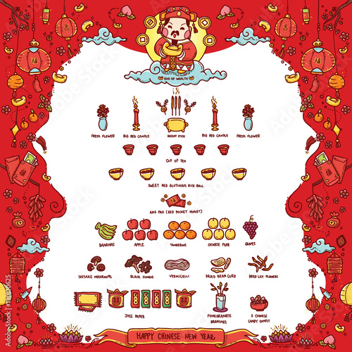 Vector Illustration of Chinese God of Wealth "Tsai Shen Yeh" Worshiped Offering Sacrifices On Chinese New Year. The Chinese text means "Good Fortune". Doodle Style.
