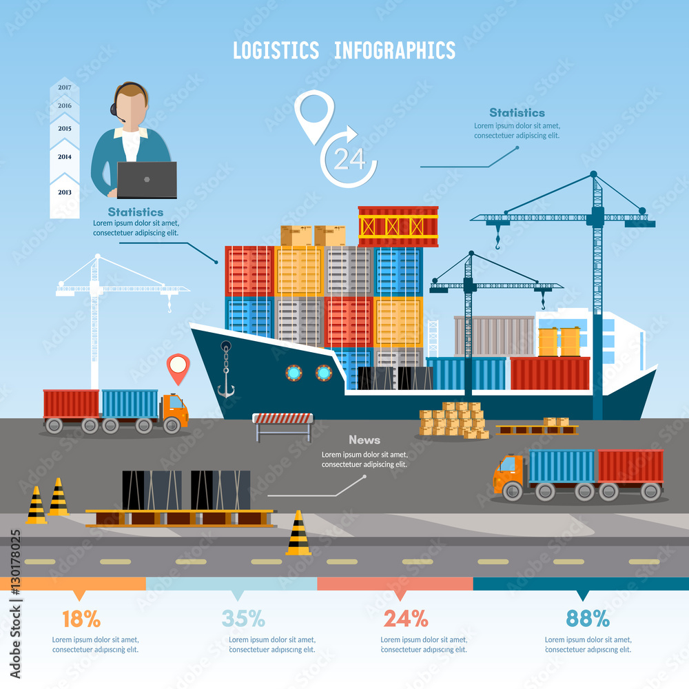 Shipping port vector.  Global delivery concept logistics set - obrazy, fototapety, plakaty 