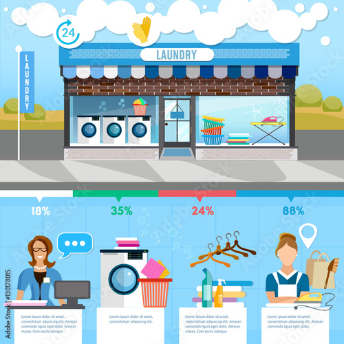 Laundry service infographic, interior. Laundry room