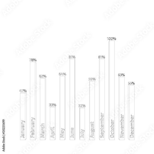 Bar Chart.  Vector outline ...