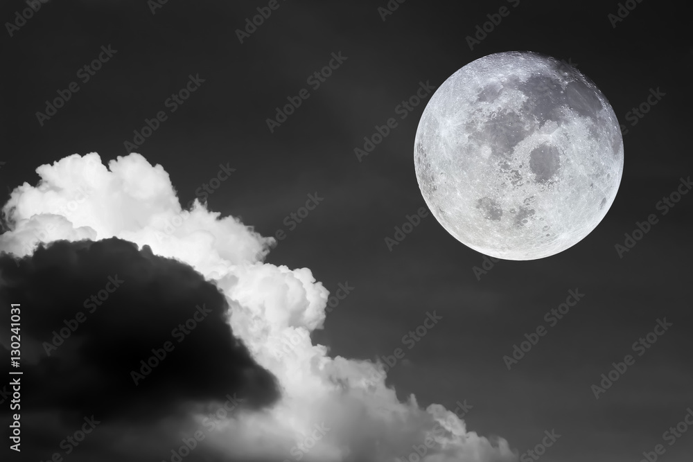 Full moon with  Black and White  sky background.Full moon image by NASA.