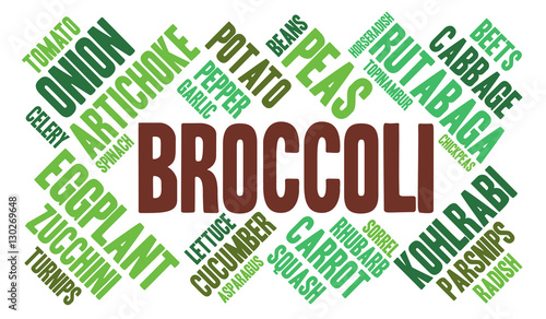 Broccoli. Word cloud, green font, white background. Vegetables.