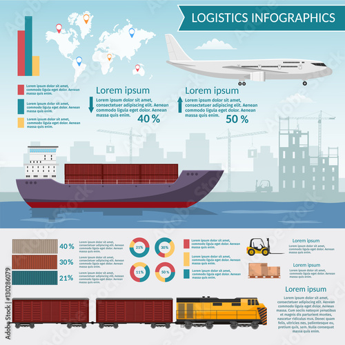 Logistics infographic elements and transportation concept vector web banners of train, cargo ship, Air cargo trucking Freight Storage of goods