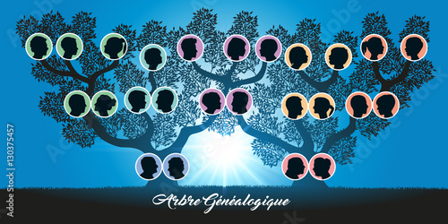 Arbre généalogique - Famille - Générations - Parents