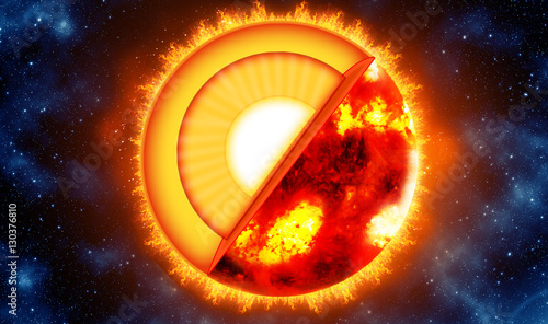 Yellow star (sun) schematics showing its inner structure and the