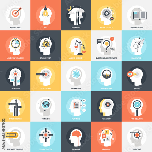 Thinking and brain process