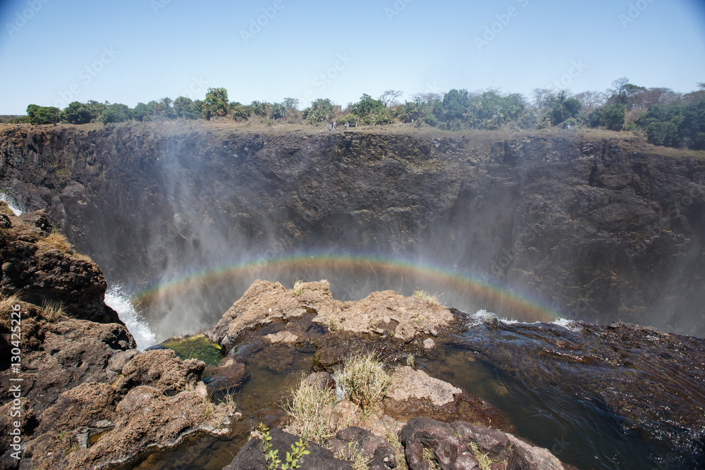 Victoria Falls, Africa