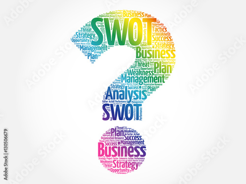 SWOT Analysis question mark word cloud, business strategy management concept