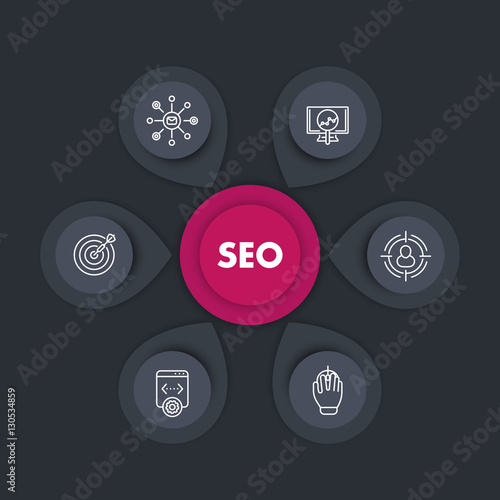 seo infographics template design with linear icons, search engine optimization, internet marketing, web page indexing
