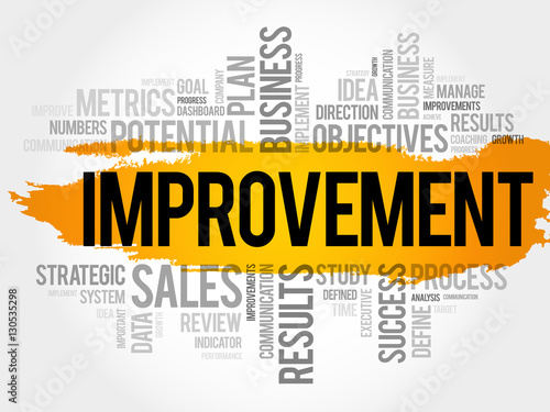 Improvement word cloud, business concept