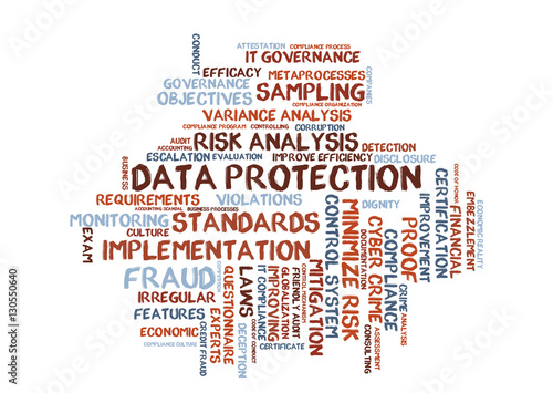 data protection word cloud