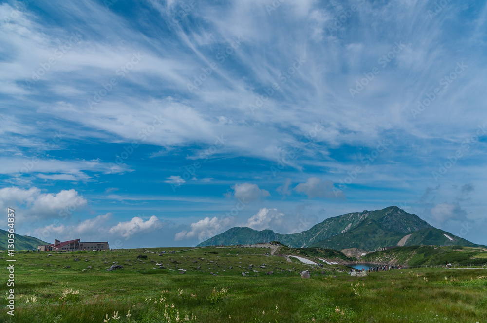Panoramic view of Mountains in Summer