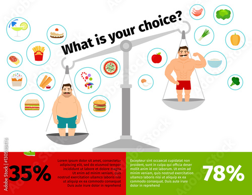 Weight loss man scales infographics. Healthy and unhealthy food vector illustration