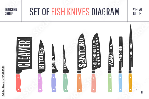 Fish cutting knives set. Poster of Butcher diagram and scheme. Set of fish knives for butcher shop and design butcher theme. Vintage hand-drawn typographic. Vector illustration