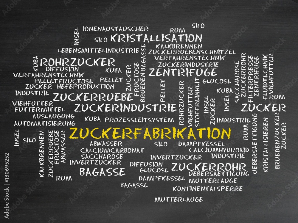 ZUCKERFABRIKATION WIKIPEDIA intelligence overview