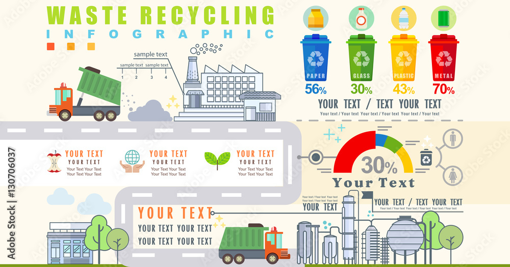 Waste segregation and recycling infographics with elements, illustrator Vector