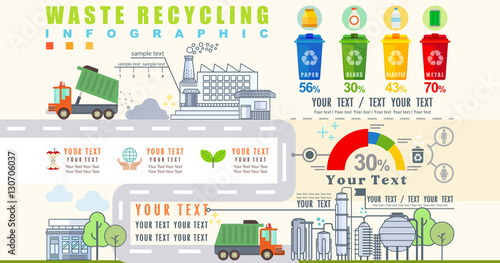 Waste segregation and recycling infographics with elements, illustrator Vector