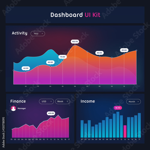 Dashboard UI and UX Kit. Bar chart and line graph designs. Different infographic elements. Dark background