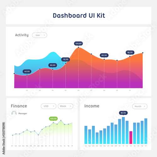 Dashboard UI and UX Kit. Bar chart and line graph designs. Different infographic elements. White background.
