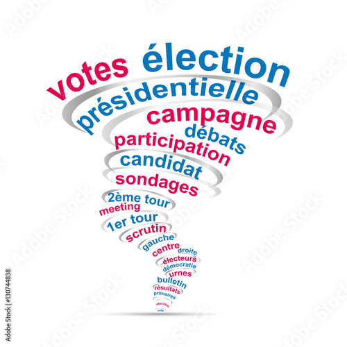 Tornade-élection-bleu blanc rouge