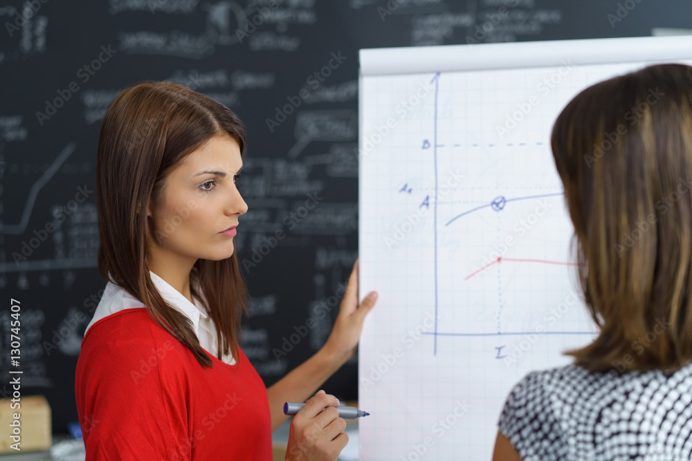 Fototapeta premium zwei mitarbeiterinnen unterhalten sich am flipchart im büro