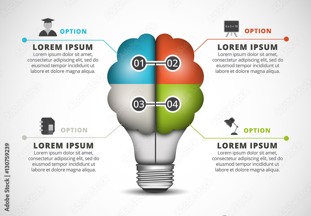 Light Bulb Guide - Light Bulb Types and Sizes Infographic