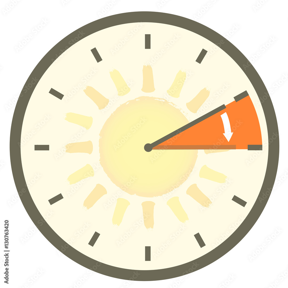 Sommerzeit Uhr eine Stunde vor stellen