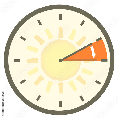 Sommerzeit Uhr eine Stunde vor stellen