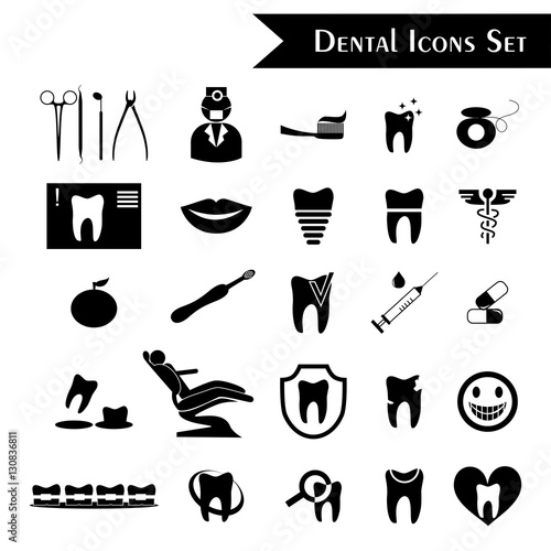 the stomatology set
