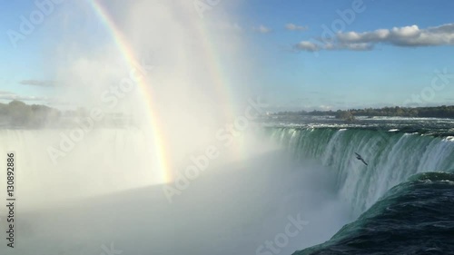 カナダ　ナイアガラの滝と虹