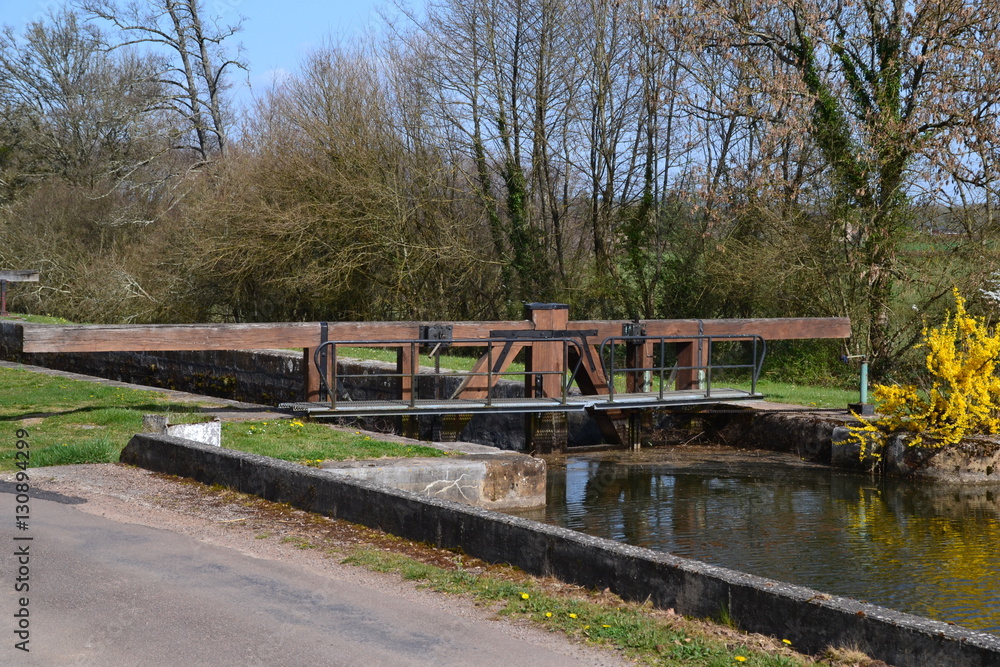 Canal de la Nièvre