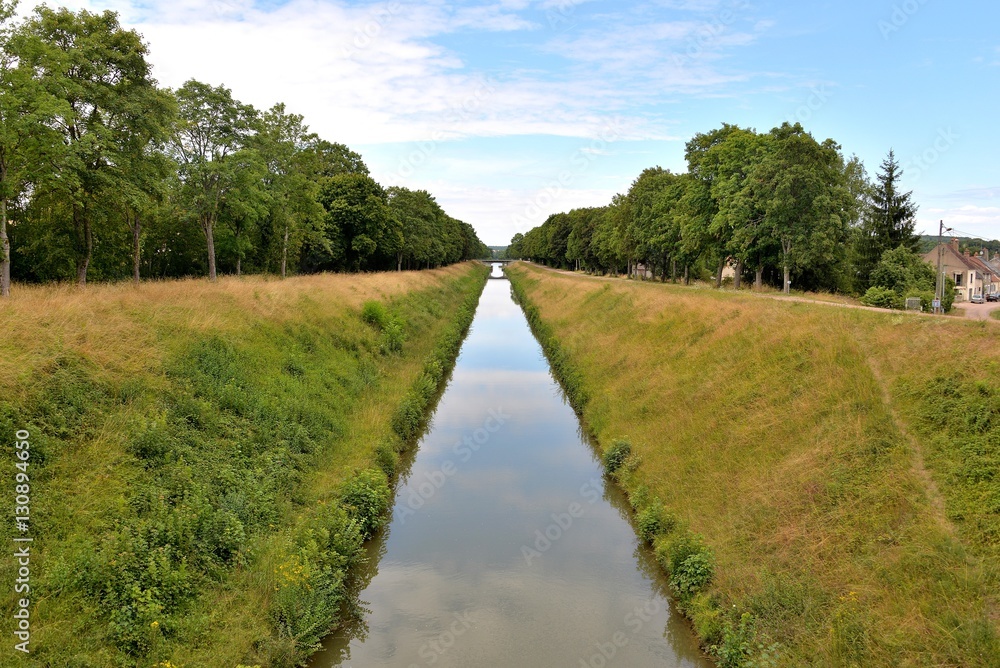 Canal de la Nièvre