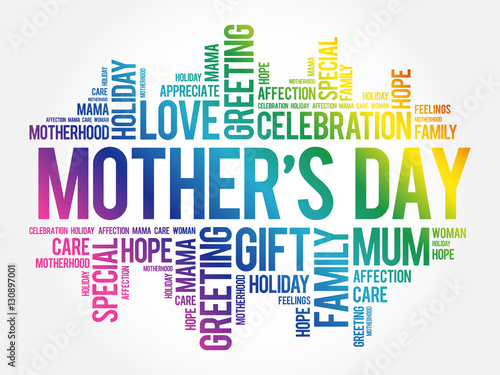 Mother's Day word cloud, care, love, family, motherhood concept