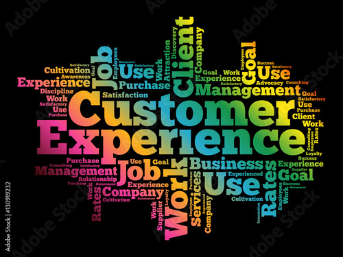 Customer Experience word cloud, business concept background