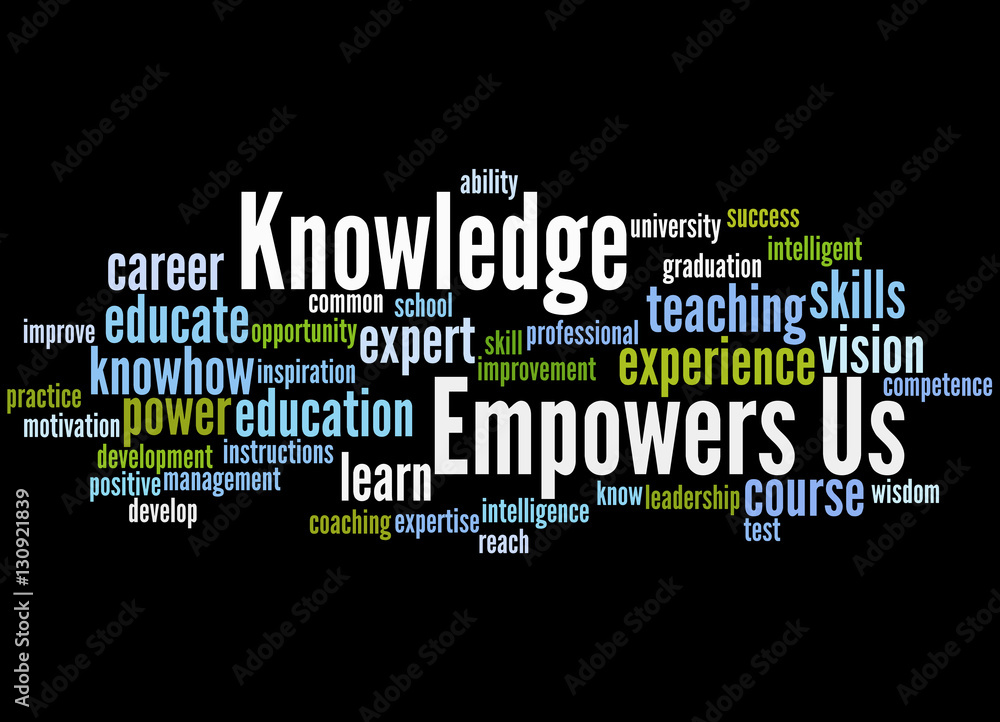 Knowledge Empowers Us, word cloud concept 6