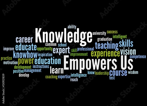 Knowledge Empowers Us  word cloud concept 6