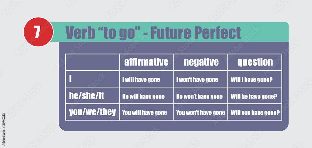 Глагол play в past perfect. Глагол play в past perfect. Глагол play в past perfect. Глагол play в past perfect. Глагол play в past perfect.