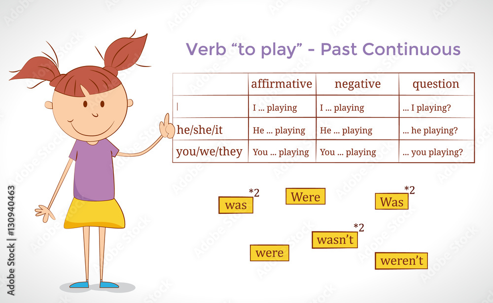 English grammar exercise/game. Choose the right form to answer. Verb to  play in Past Continuous Tense. Educational concept. Stock Vector