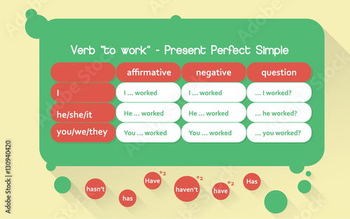 English grammar exercise/game. Choose the right form to answer. Verb "to work" in Present Perfect Simple Tense. Educational concept.