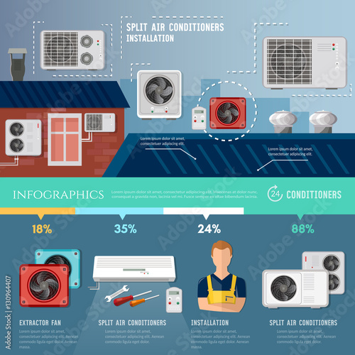 Installation of air conditioners infographic. Split system
