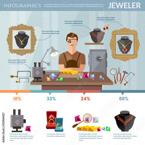 Professional jeweler infographics