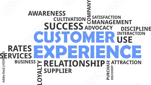 word cloud - customer experience