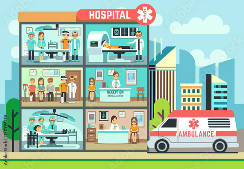 Fototapeta Naklejka Na Ścianę i Meble -  Hospital, medical clinic building, ambulance with patients and doctors healthcare vector flat illustration