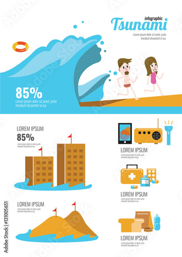 Tsunami survival infographic. flat design elements. vector illustration