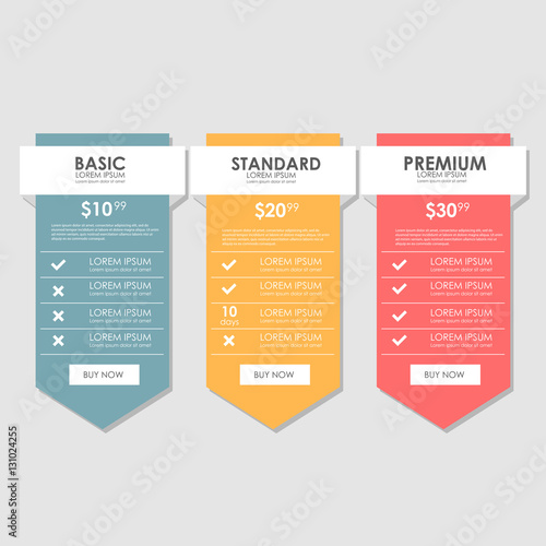 Set offer tariffs. ui ux vector banner for web app. set pricing table, order, box, button, list with plan for website in flat design