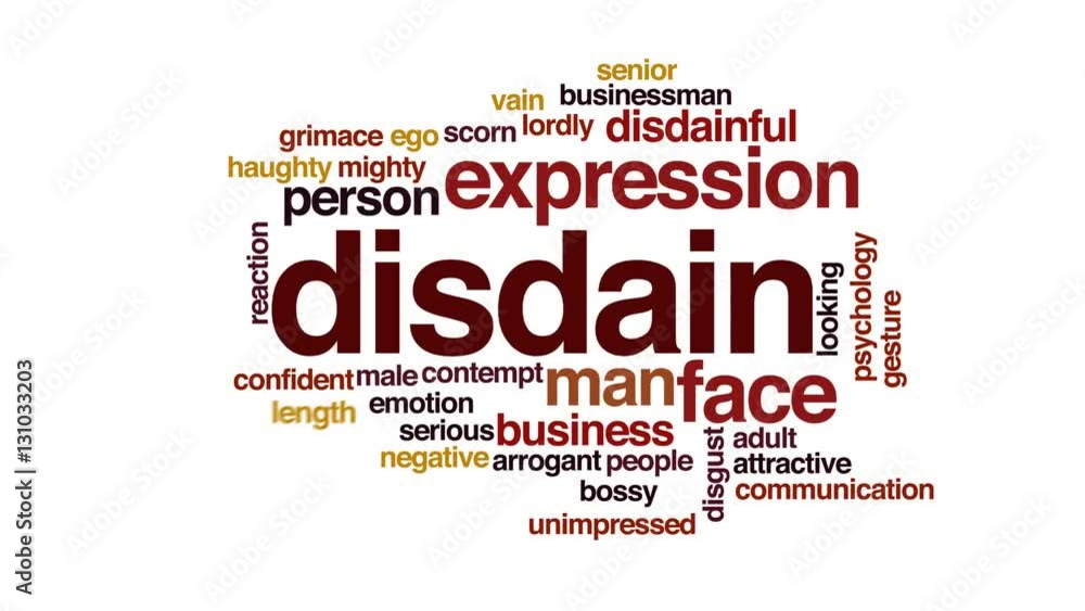 Disdain Animated Word Cloud Stock Video Adobe Stock