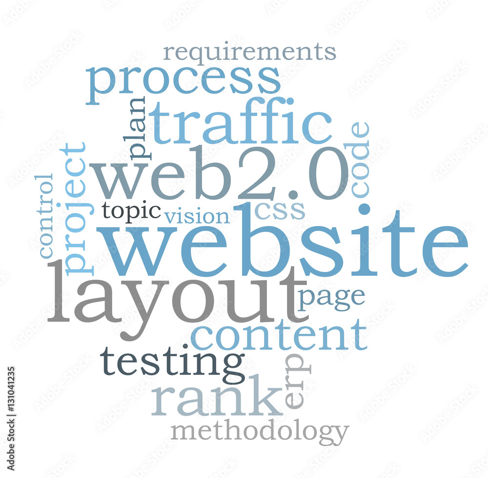 usability word cloud usability word cloud